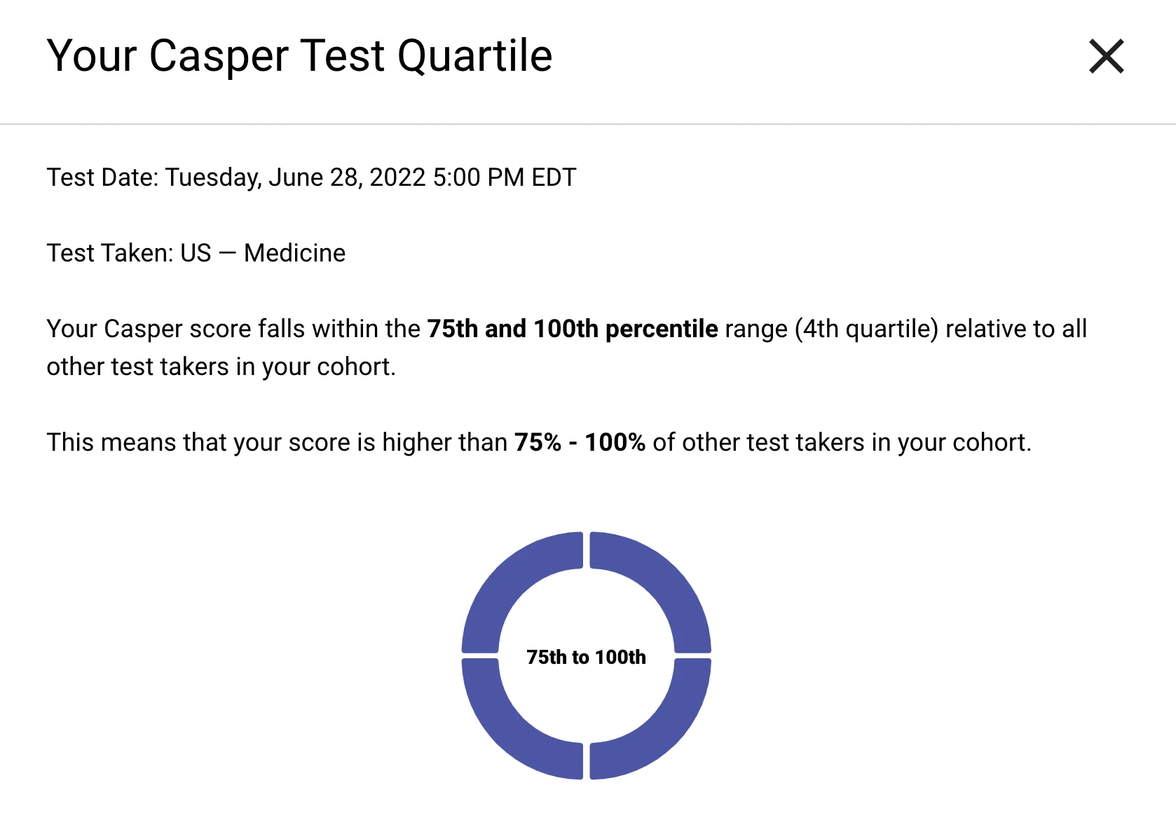 CASPer Test Structure For 2025