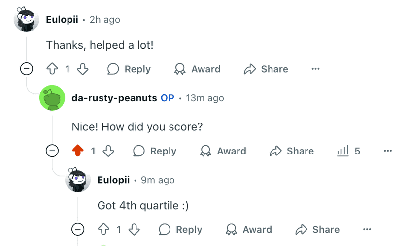 Eulopii review on Reddit · r/CASPerTest